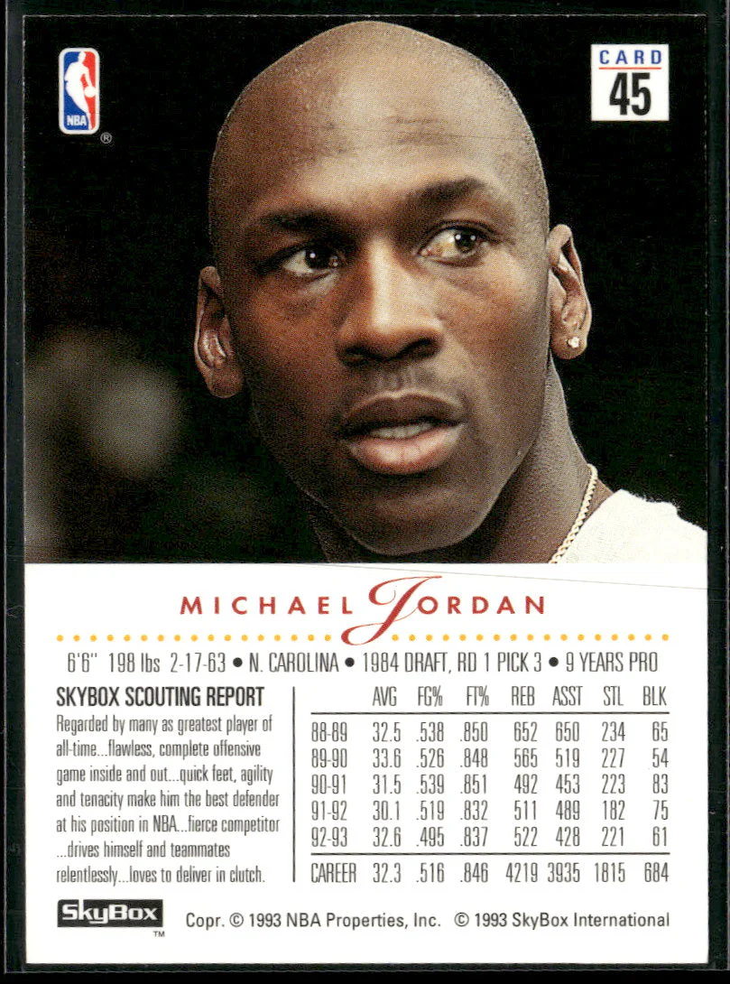 1993-94 SkyBox Premium Michael Jordan #45 - Image 2