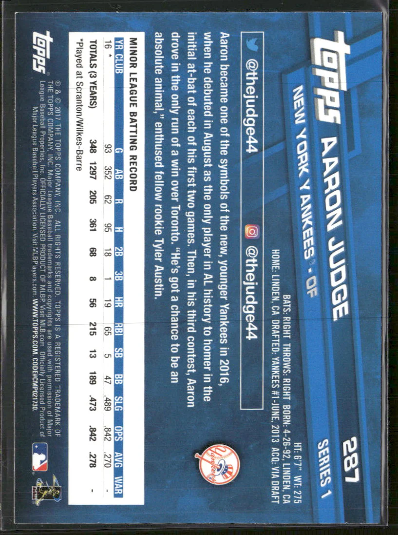 2017 Topps Aaron Judge Rookie #287 - Image 2