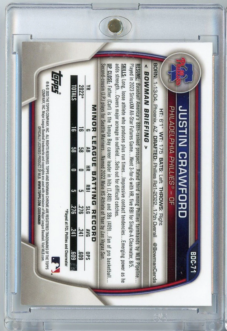 2023 Bowman Chrome Justin Crawford #BDC71 /75 Yellow Lunar Refractor Rookie RC Baseball Card - Image 2