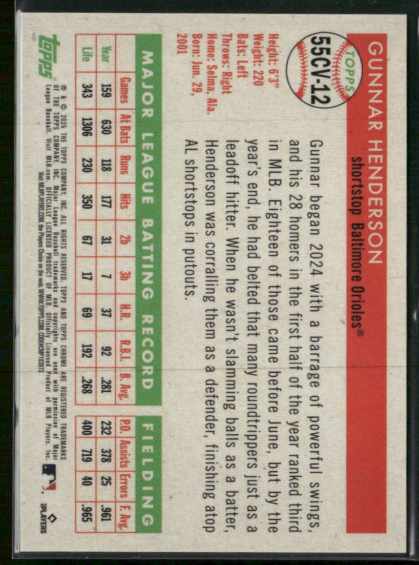 2025 Topps Chrome Platinum 1955 Topps City Variations Gunnar Henderson #55CV-12 - Image 2