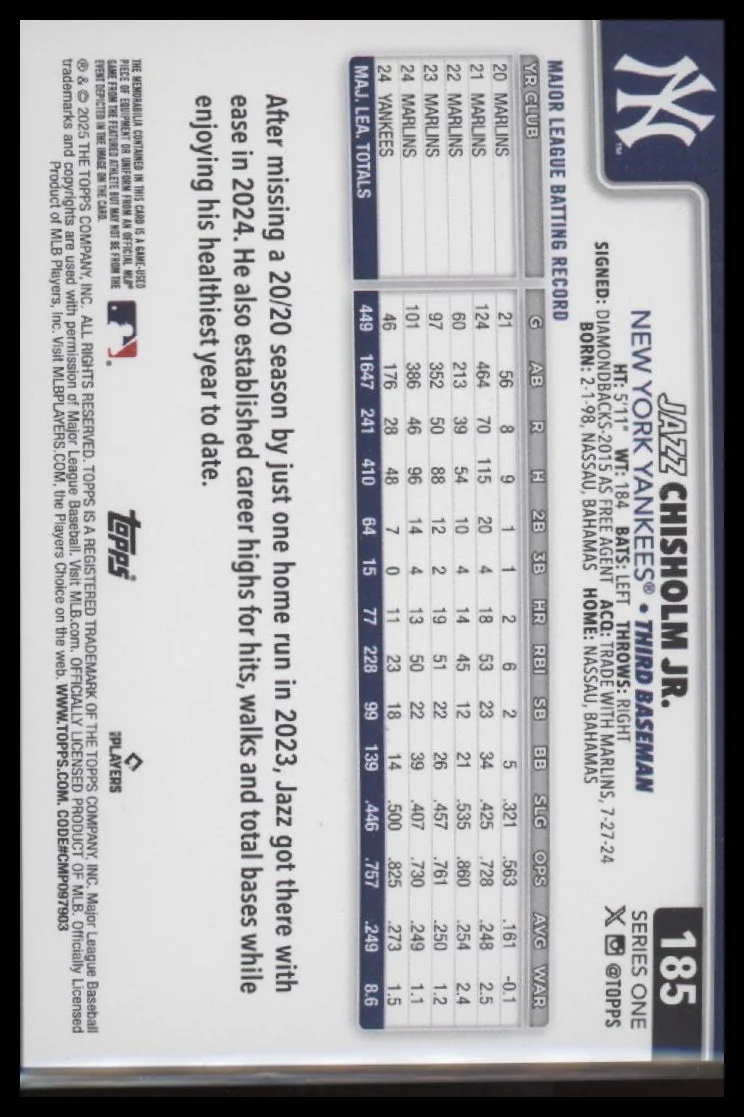 2025 Topps Gold Holo Foil Jazz Chisholm Jr. #/50 #185 - Image 2