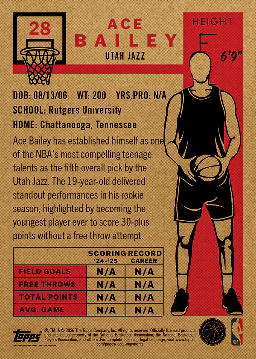 2025 Topps Living Ace Bailey #28 Utah Jazz Rookie RC Basketball Card - Image 2