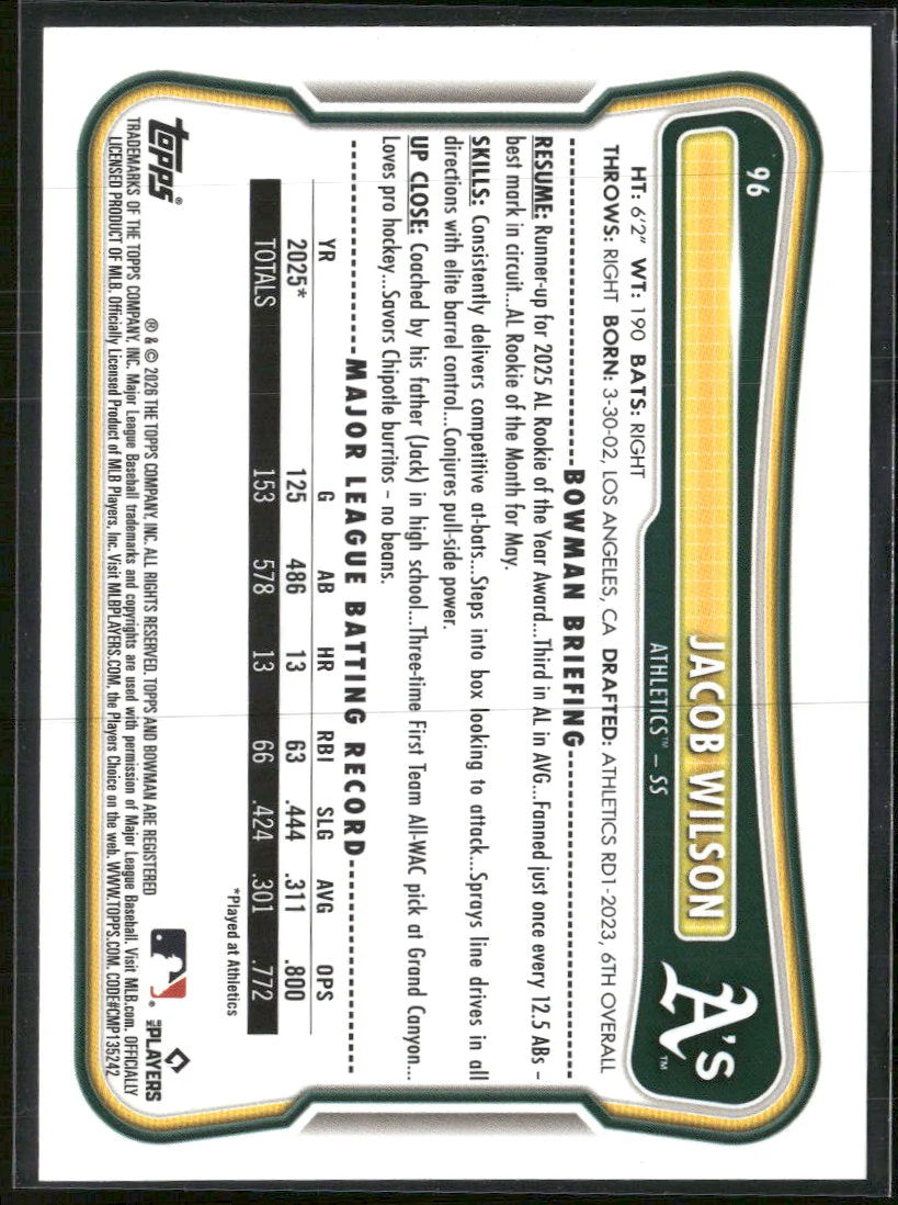 2026 Bowman Purple Pattern Jacob Wilson #/250 #96 - Image 2