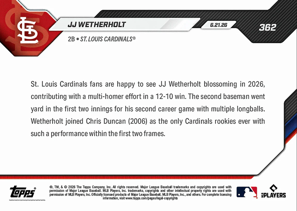 2026 Topps Now JJ Wetherholt #362 2nd Club Rookie with Home Runs in 1st Two Innings St Louis Cardinals Rookie RC Baseball Card - Image 2