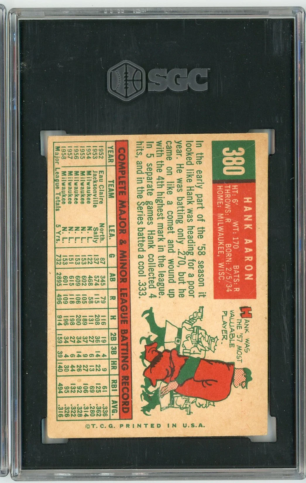 Graded 1959 Topps Hank Aaron #380 Baseball Card SGC 5 Excellent - Image 2