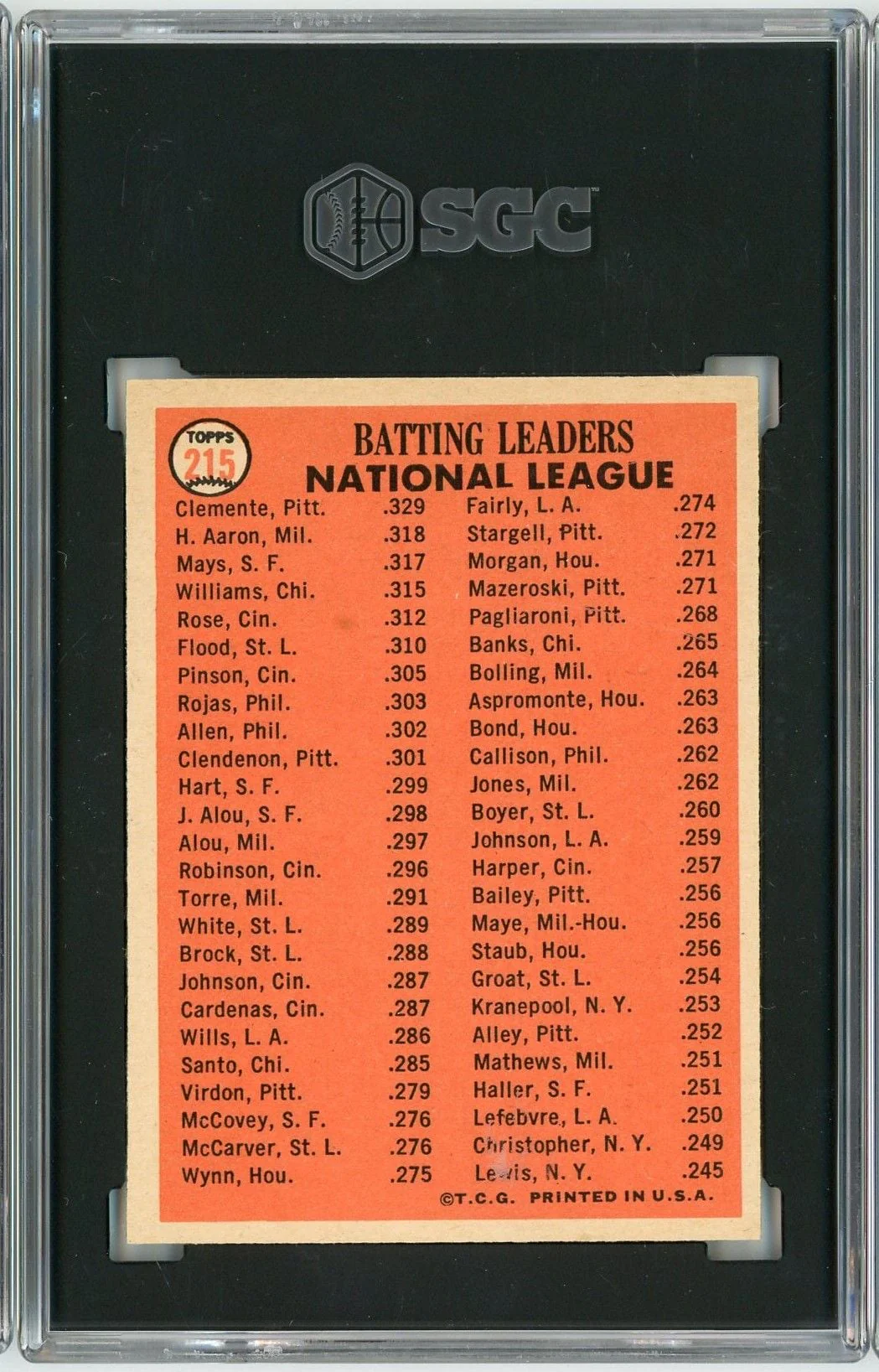 Graded 1966 Topps NL Batting Leaders #215 Baseball Card SGC 5.5 EX+ - Image 2