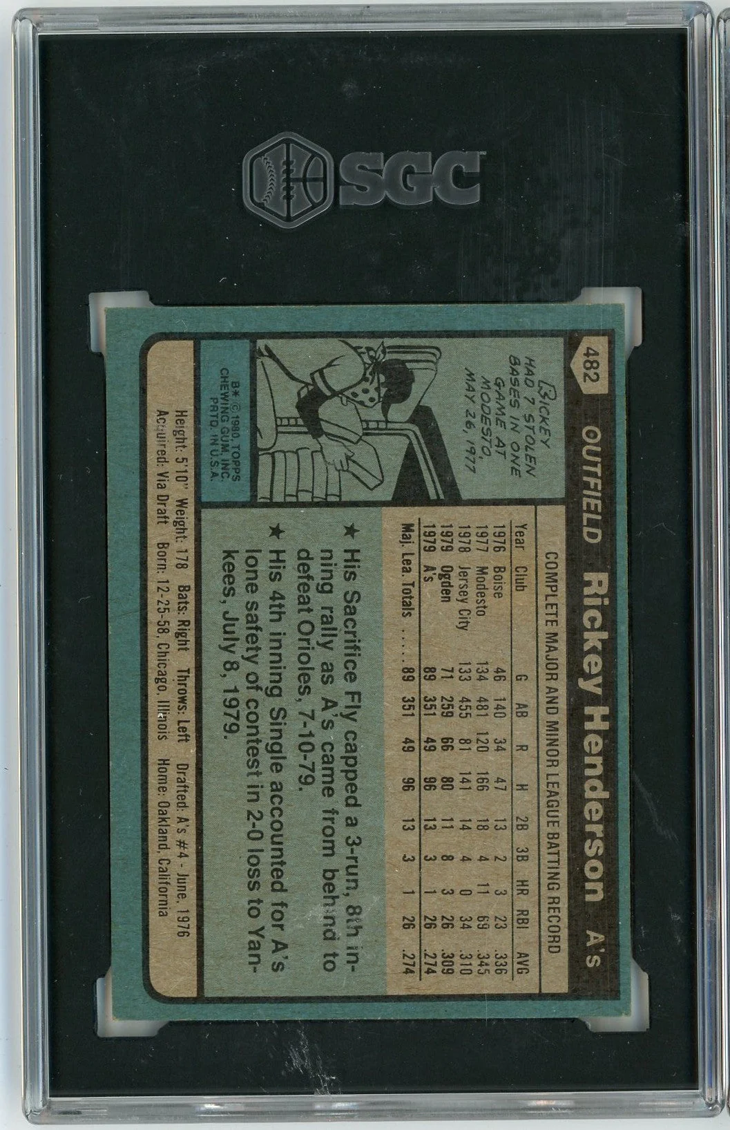 Graded 1980 Topps Rickey Henderson #482 Rookie RC Baseball Card SGC 7 Near Mint - Image 2