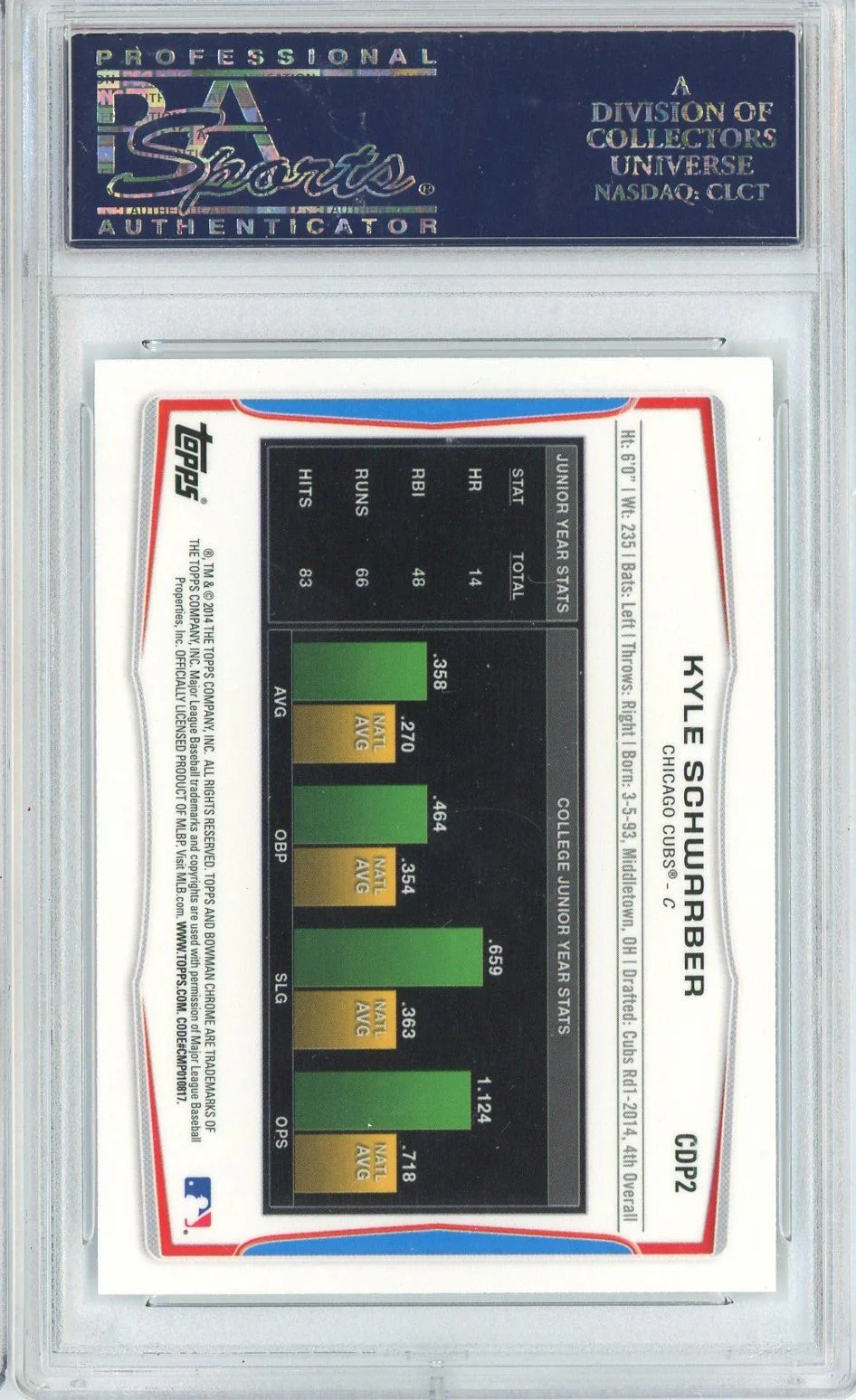 Graded 2014 Bowman Draft Picks Kyle Schwarber #CDP2 Chrome Refractor 1st Bowman Rookie RC Baseball Card PSA 9 Mint - Image 2
