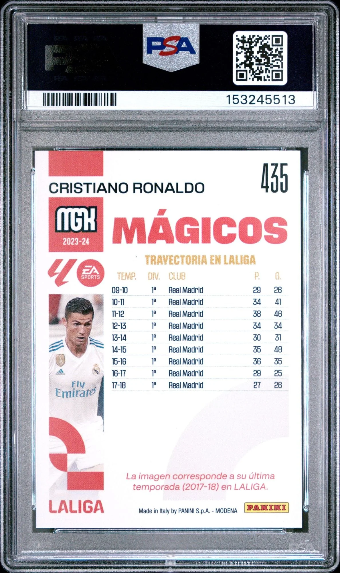 Graded 2023 Panini Megacracks LaLiga Cristiano Ronaldo #435 EA Sports Soccer Card PSA 10 Gem Mint - Image 2