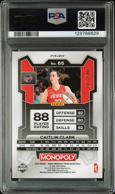 Graded 2024 Panini Prizm Monopoly WNBA Caitlin Clark #65 /500 Gold Millionaire Shimmer Rookie RC Basketball Card PSA 10 Gem Mint - Image 2