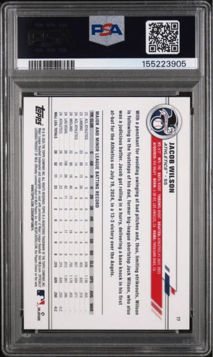 Graded 2025 Topps All Star Game Jacob Wilson #77 Gold Foil /50 Rookie RC Baseball Card PSA 10 Gem Mint - Image 2